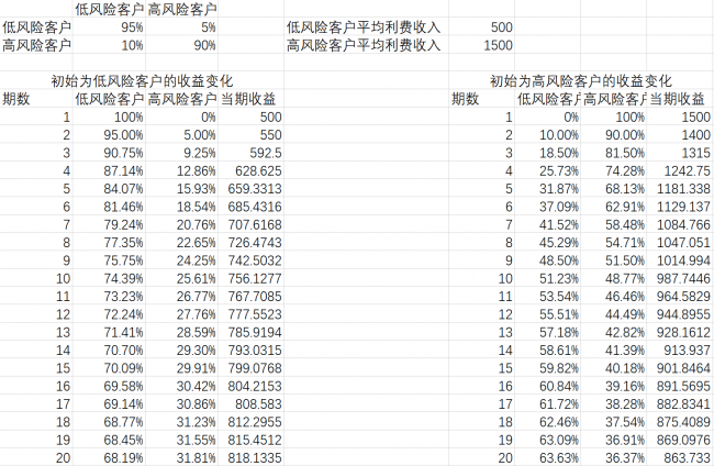 图片222