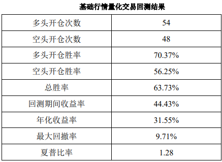 图片 6
